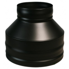 Дымоходы из нержавеющей стали Black 200x300 мм