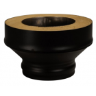 Дымоходы из нержавеющей стали Black 115x200 мм