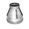 Ferrum GS конус (430/0,5мм) Ф150х250